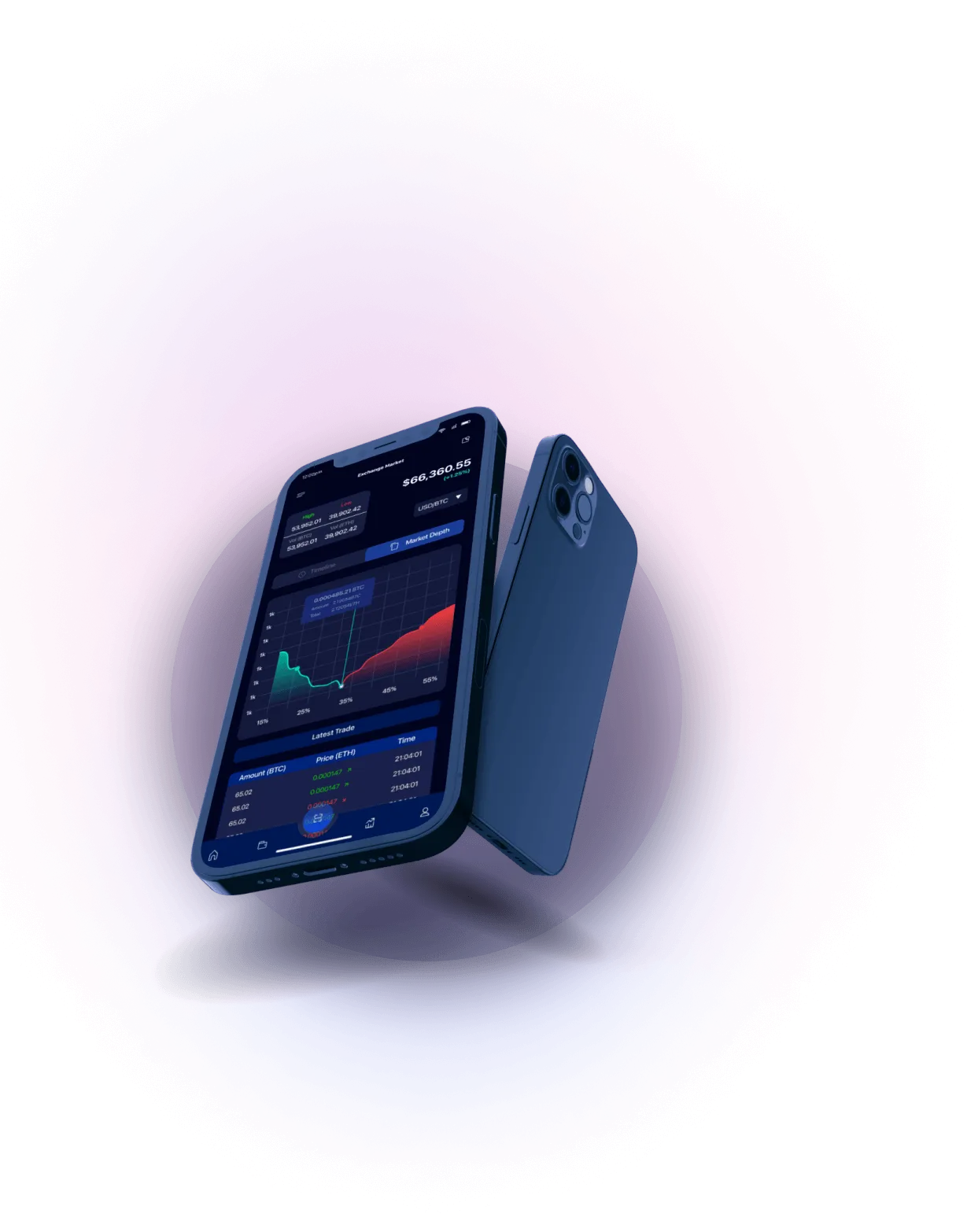 Seguro Tradex GPT - Analisis Mata Uang Kripto